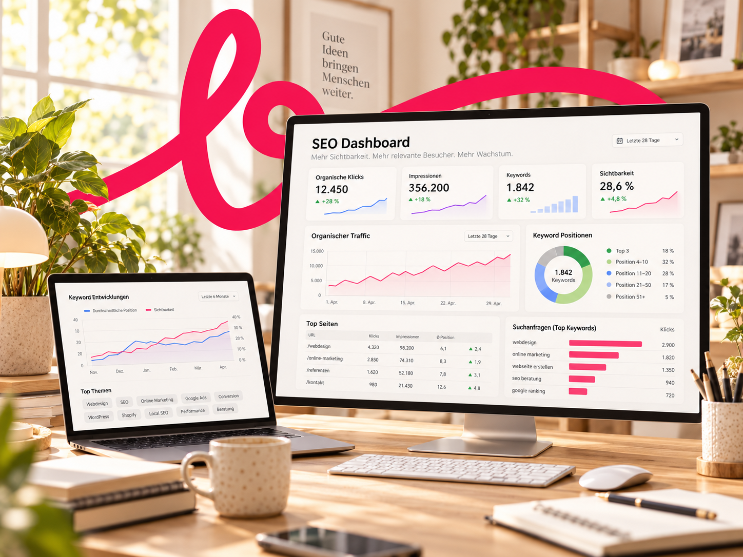 SEO-Dashboard mit organischen Klicks, Suchbegriffen und Sichtbarkeit