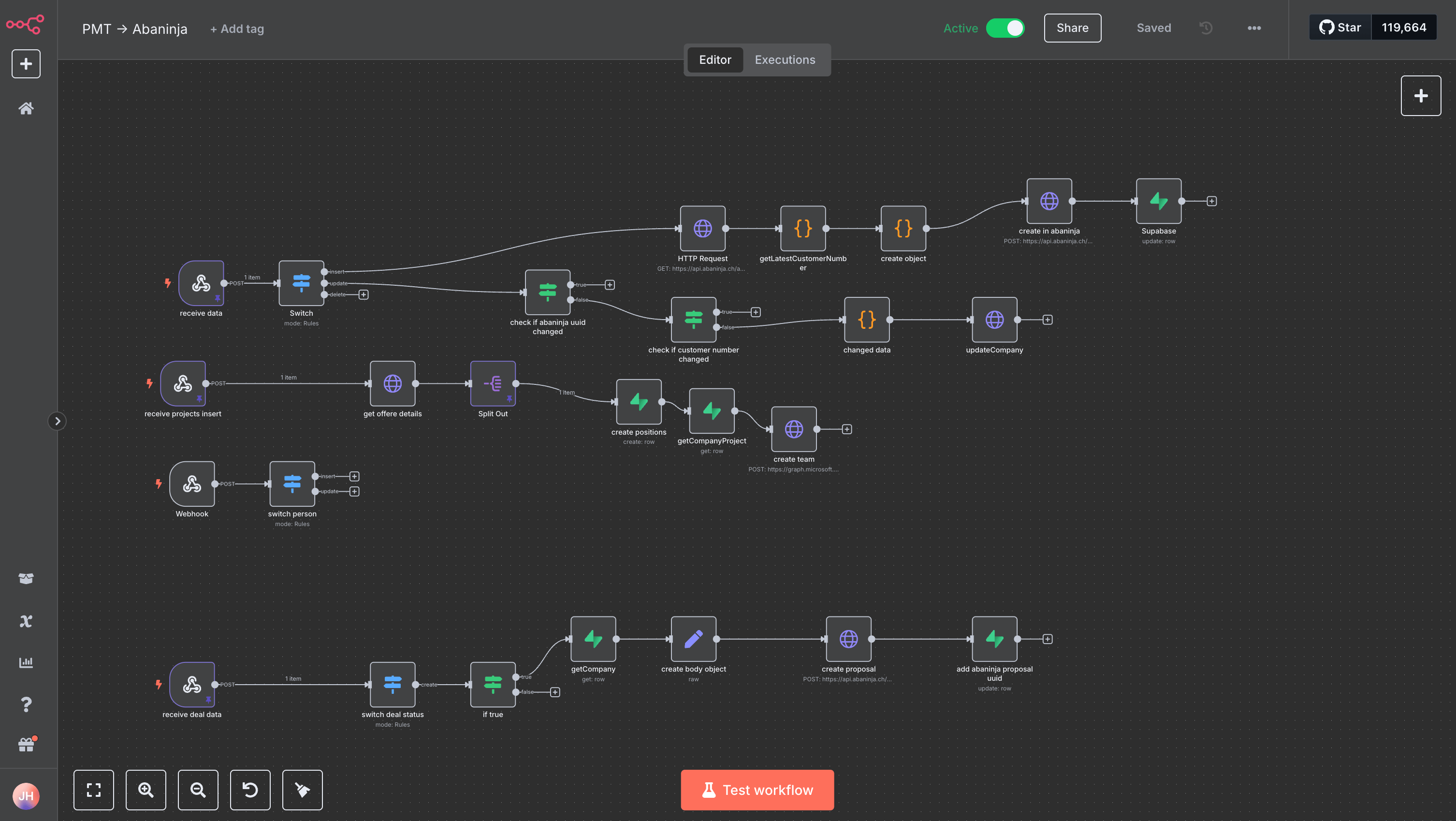 Prozessautomatisierung mit n8n