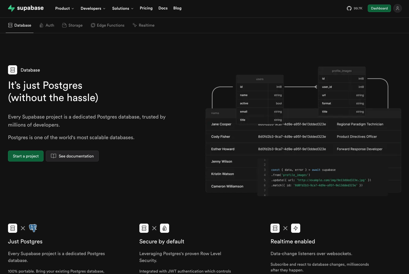 Supabase: Wann lohnt sich die Backend-Lösung für Unternehmen?